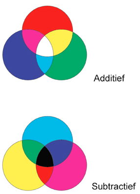 Screen Shot 2014-06-20 at 22.52.49